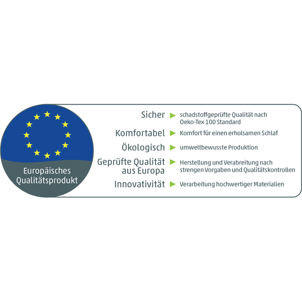 Lattenrost Rubin I - Buche - Natur / Anthrazit - 80 x 200cm