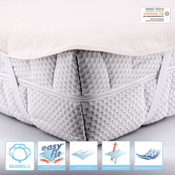 Fixspannauflage Molton II - Baumwollstoff - Ecru - 140 x 200 cm