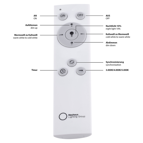 LED-Deckenleuchte Flat II - Kunststoff / Aluminium - 1-flammig
