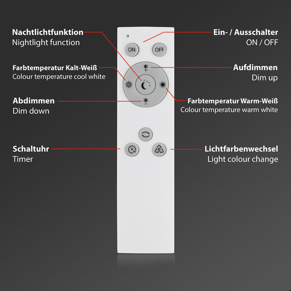 LED-Deckenleuchte  Frameless - Polycarbonat / Eisen - 1-flammig