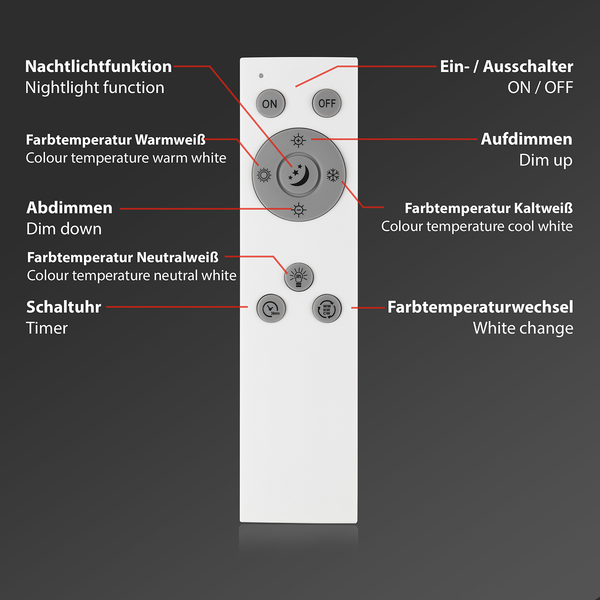LED-Deckenleuchte  Piatto - Polycarbonat / Eisen - 1-flammig