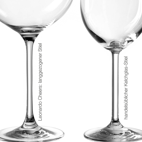 Burgunderglas Cheers (6er-Set) - Transparent - 750 ml