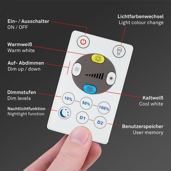 LED-Deckenleuchte Slim II - Polycarbonat - 1-flammig