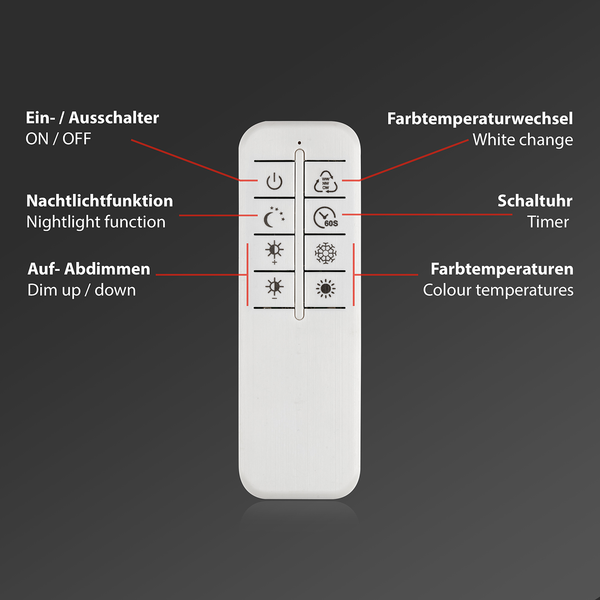 LED-Deckenleuchte Frame XI - Polycarbonat / Eisen - 1-flammig