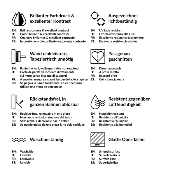 Vliestapete Goldene Geometrie - Vliespapier - Türkis / Pink - 384 x 255 cm
