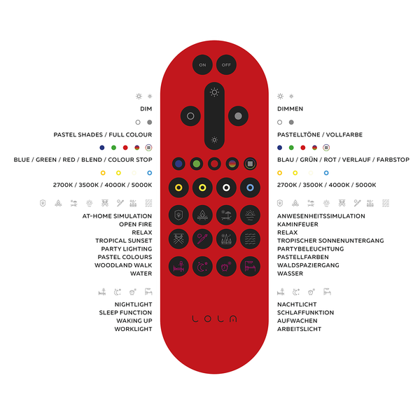 LED-Deckenleuchte Naomi - Stoff / Eisen - 1-flammig