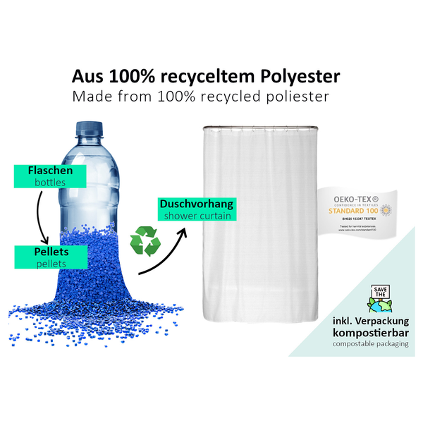 Recycling-Duschvorhang Bunte Blätter - Polyester - Mehrfarbig - 240 x 200 cm