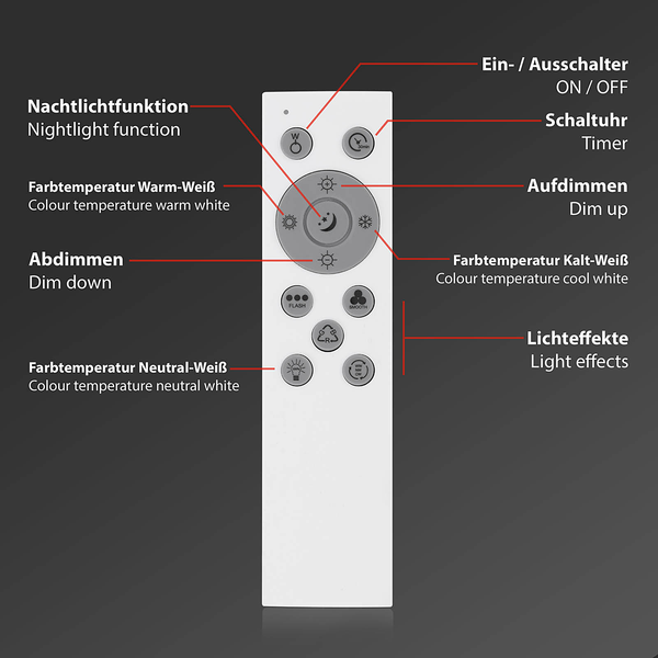 LED-Deckenleuchte Colour I - Nylon / Eisen - 1-flammig