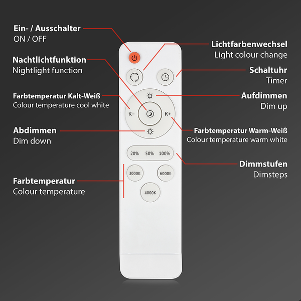 LED-Deckenleuchte Runa IV - Nylon / Eisen - 1-flammig - Schwarz