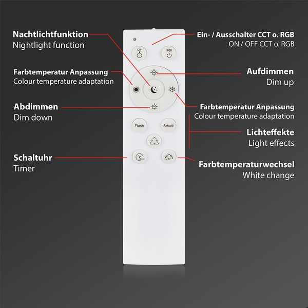 LED-Deckenleuchte Maga I - Nylon / Eisen - 1-flammig