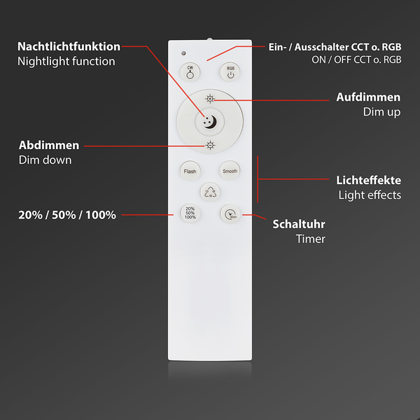 LED-Deckenleuchte Runa V - Nylon / Eisen - 1-flammig - Weiß