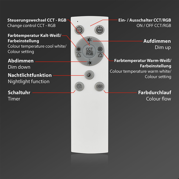 LED-Deckenleuchte Frame Back V - Nylon / Eisen - 2-flammig