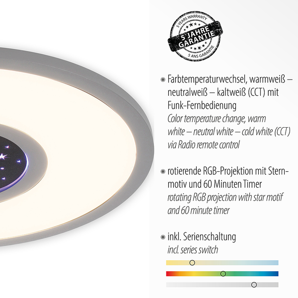 LED-Deckenleuchte Astro - Polycarbonat / Eisen - 2-flammig