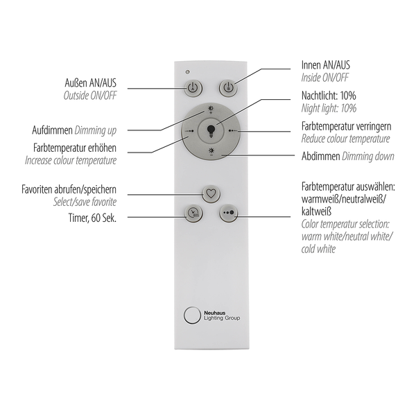 LED-Deckenleuchte Asmin Typ A - Polycarbonat / Aluminium - 1-flammig - Silber
