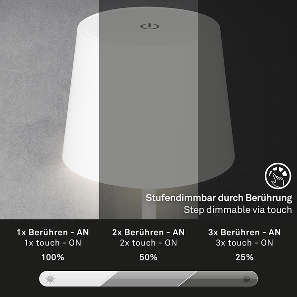 Tischleuchte Lohela - Polyethylen - Weiß - Weiß