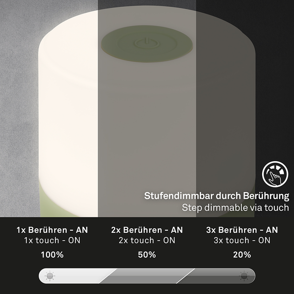 Tischleuchte Hannos - Polyethylen - Grün - Grün