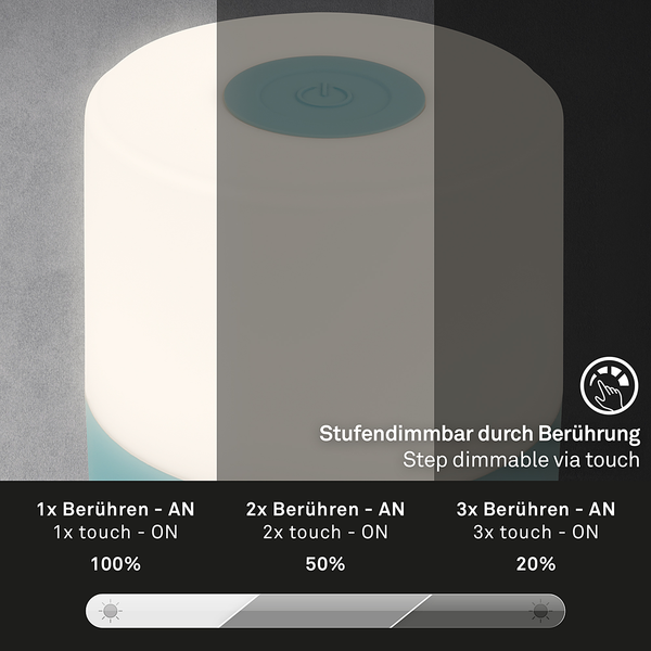 Tischleuchte Hannos - Polyethylen - Blau - Blau