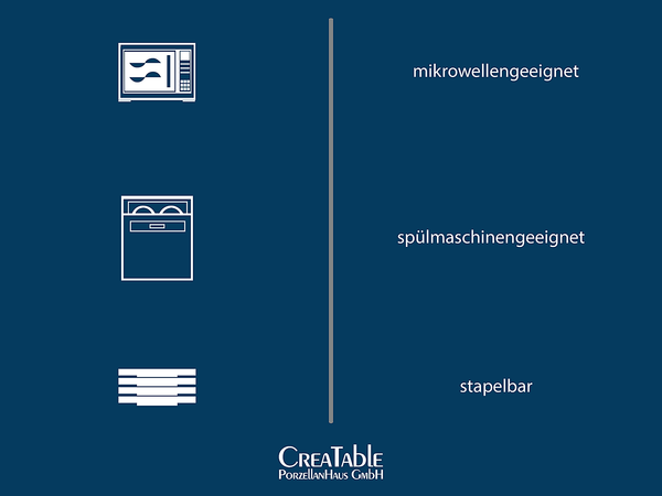 Müslischalen Nordic Fjord 6er-Set - Steinzeug - Grün