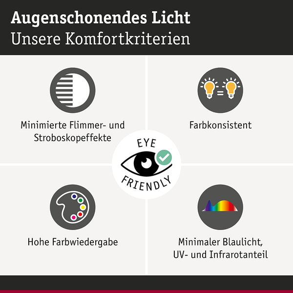 LED-Leuchtmittel Fil Kerze - Klarglas - Transparent