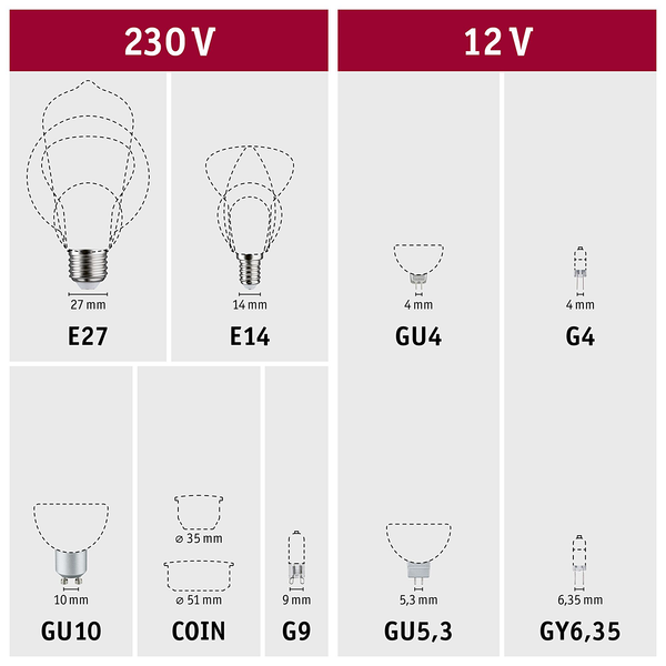 LED-Leuchtmittel Fil Kerze - Klarglas - Transparent