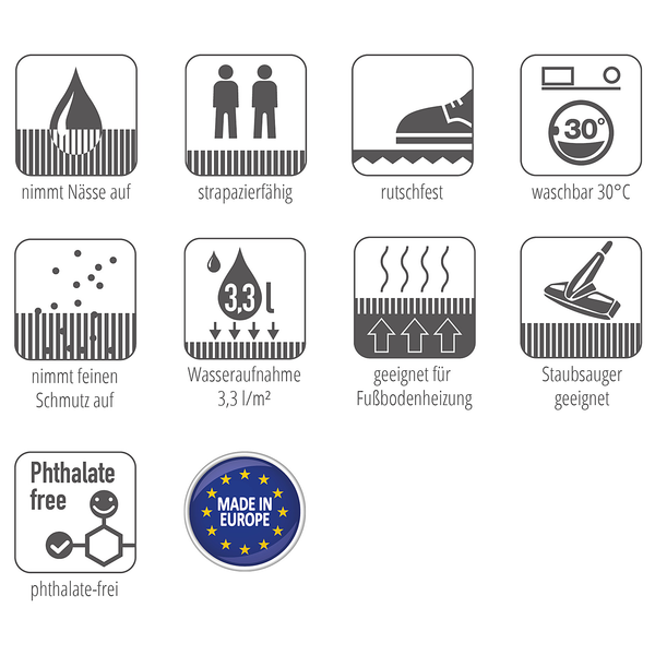 Küchenläufer Miabella Gewürze - Polyamid - Mehrfarbig - 50 x 150 cm