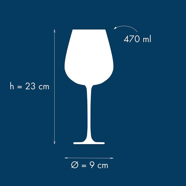 Weingläser Spring - Farbglas - Türkis / Rosa