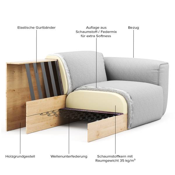 Polsterhocker HUDSON - Webstoff Amaris: Greige