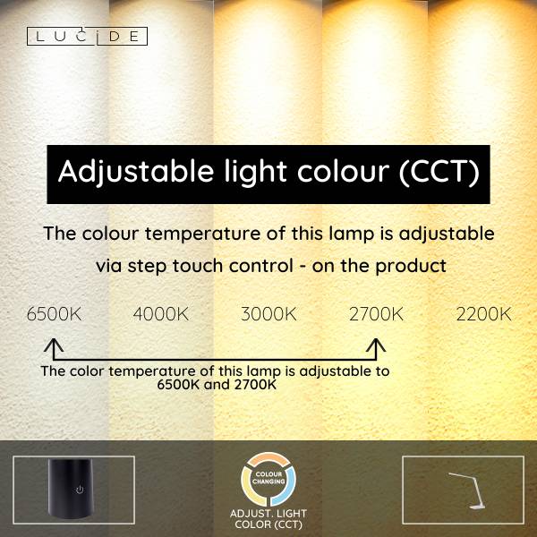 LED Tischleuchte Vario - Eisen - Weiß