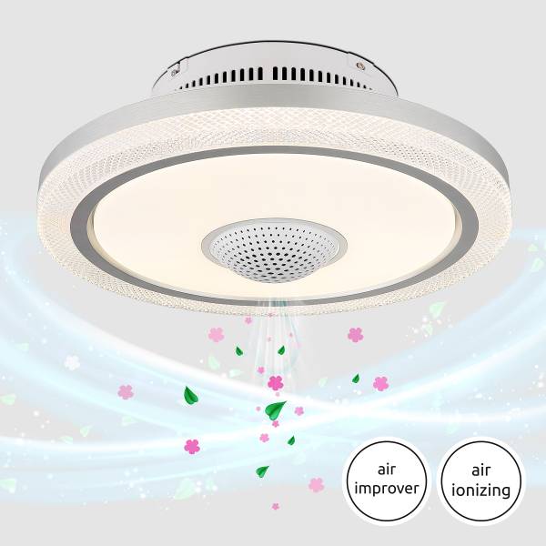 LED-Deckenventilator Shelly - Eisen / Aluminium - Weiß - 1-flammig