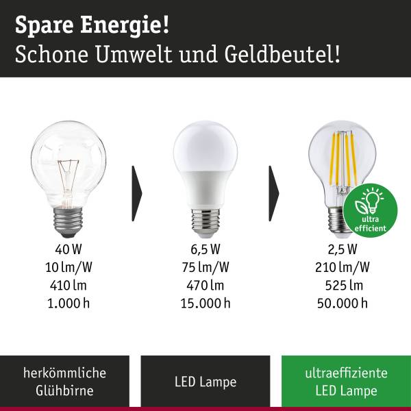 LED-Glühbirne Eco-Line Tropfen 78mm - Klarglas - Warmweiß