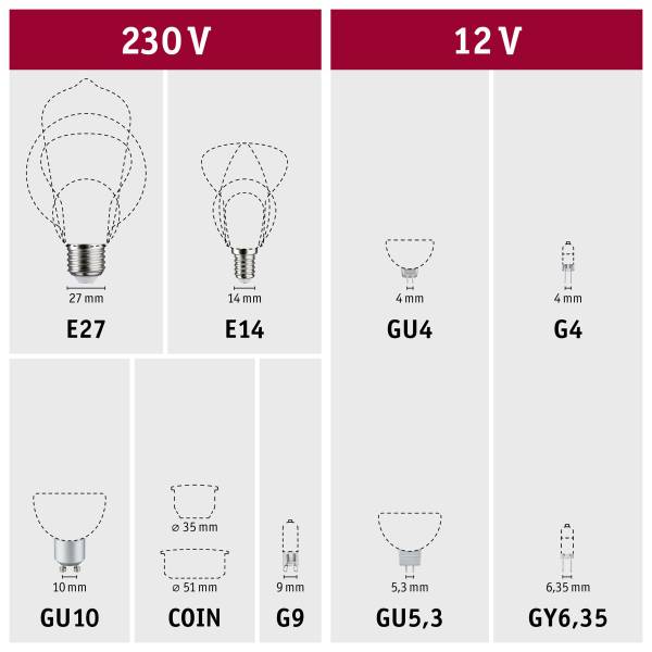 LED-Glühbirne Floating Shine Globe Typ A - Klarglas - Grau