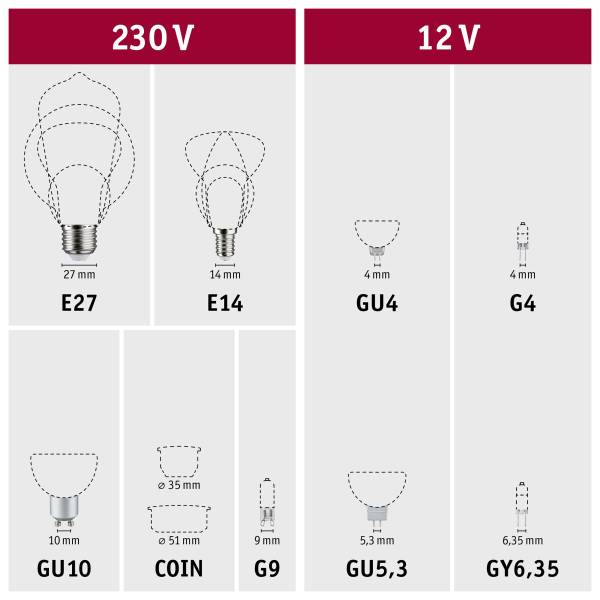 LED-Leuchtmittel 29268 3er-Set - Messing / Polycarbonat - 1-flammig
