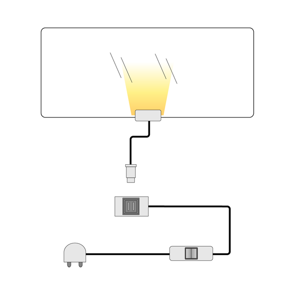 LED-Vitrinenbeleuchtung Ledigos - Weiß